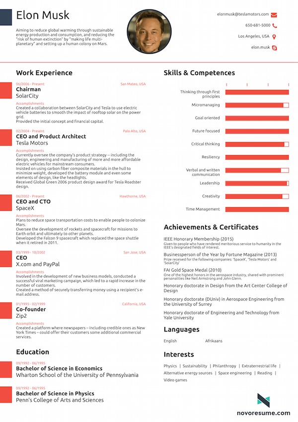 CV examples hiringplug