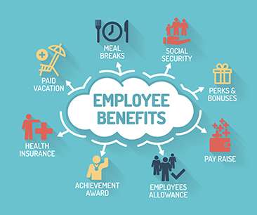 Employee benefits