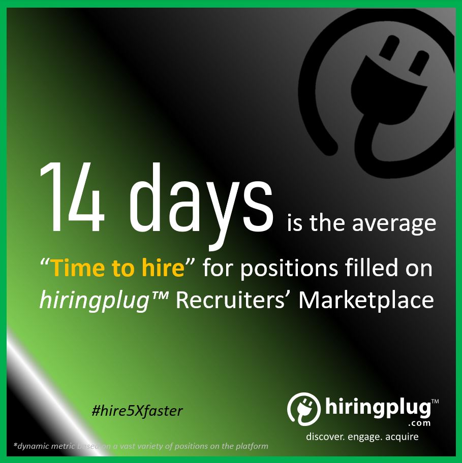 hiringplug hire5xfaster