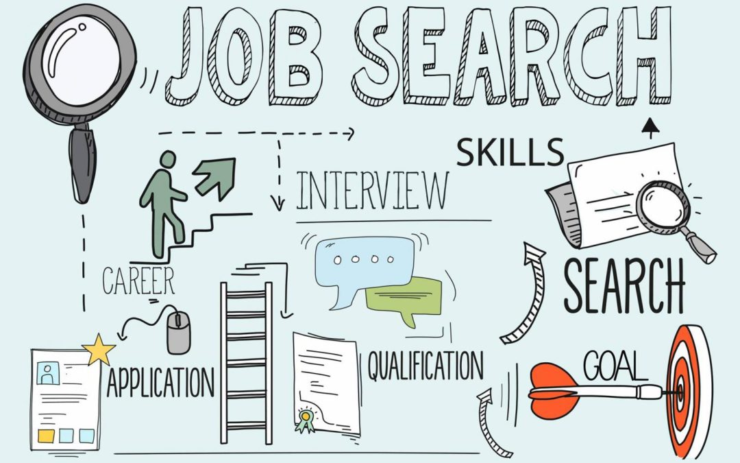 Jobseekers hiringplug blog